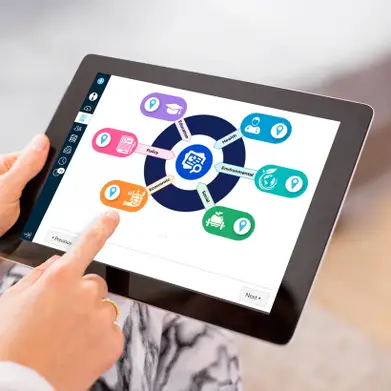 A world-class student experience, that utilises the very latest knowledge transfer methods