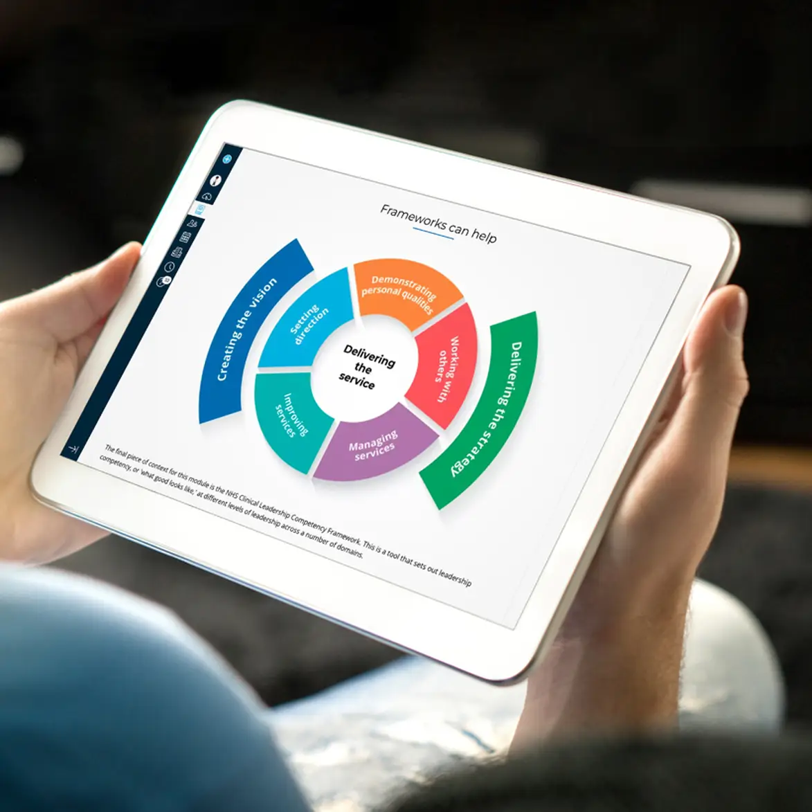 Our Online Learning Environment – A Quantum Leap in  Education